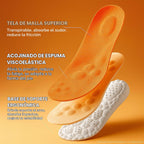 🎁 Palmilha ortopédica para fascite plantar – OFERTA